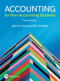 Accounting for Non-Accounting Students ebook PDF
